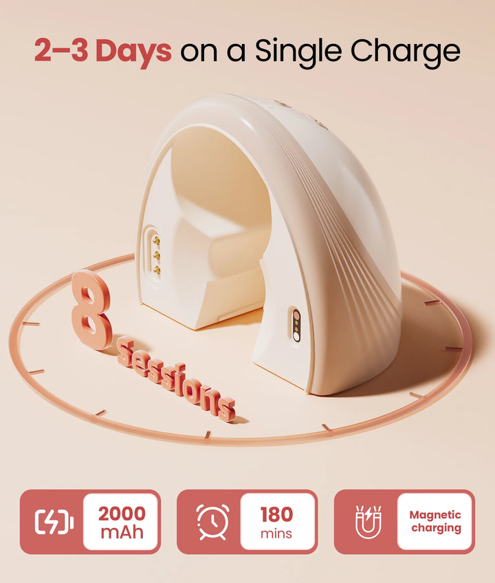 NCVI Heated Electric Wearable Breast Pump