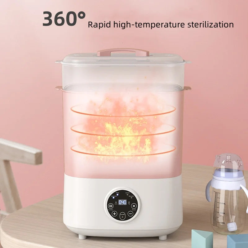 Baby Bottle Sterilizer and Dryer with Milk Warmer (3-in-1 Electric Steam & Drying System)