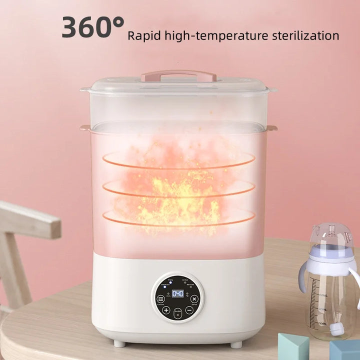 Baby Bottle Sterilizer and Dryer with Milk Warmer (3-in-1 Electric Steam & Drying System)