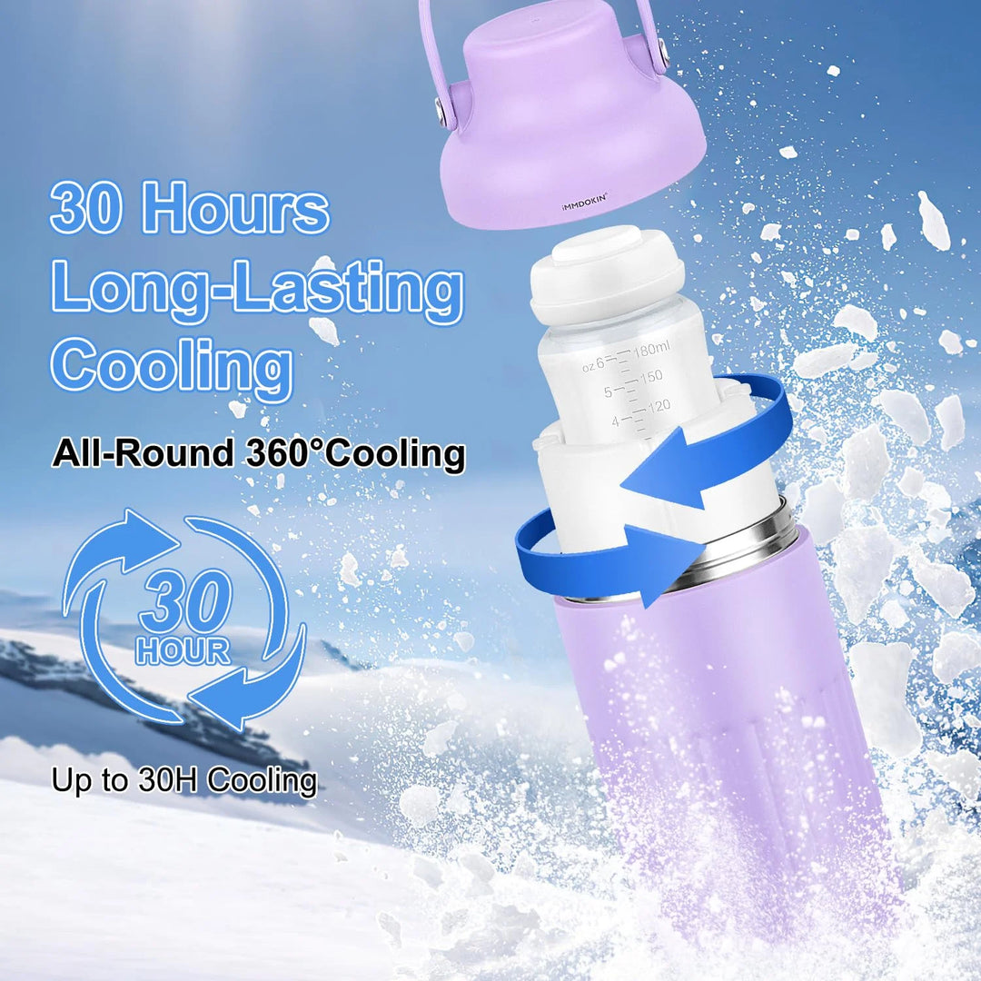 iMMDOKIN Portable Breast Milk Cooler